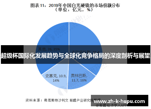 超级杯国际化发展趋势与全球化竞争格局的深度剖析与展望