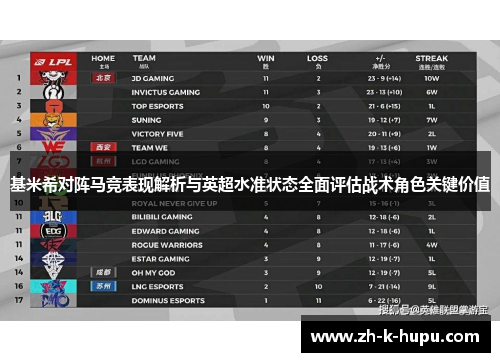 基米希对阵马竞表现解析与英超水准状态全面评估战术角色关键价值 基米希对阵马竞表现解析与英超水准状态全面评估战术角色关键价值