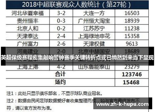 英超保级赛程密集敲响警钟赛季关键转折点或已悄然到来当下显现