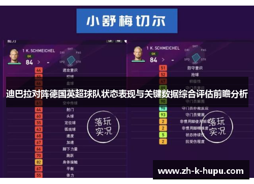 迪巴拉对阵德国英超球队状态表现与关键数据综合评估前瞻分析 迪巴拉对阵德国英超球队状态表现与关键数据综合评估前瞻分析