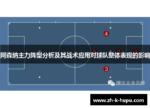 阿森纳主力阵型分析及其战术应用对球队整体表现的影响