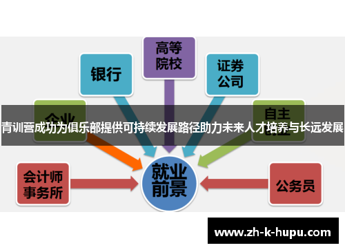 青训营成功为俱乐部提供可持续发展路径助力未来人才培养与长远发展