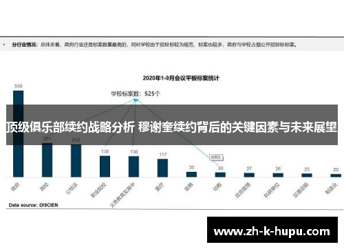 顶级俱乐部续约战略分析 穆谢奎续约背后的关键因素与未来展望